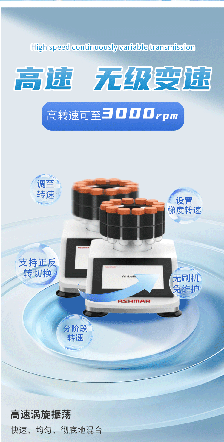 WirbelMixer C40 多样品涡旋振荡混匀仪：适配多规格样品架，混合一步就到位(图2)