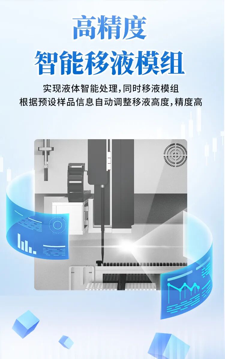 全链路样品前处理设备矩阵｜阿斯曼尔一站式实验室解决方案(图36)