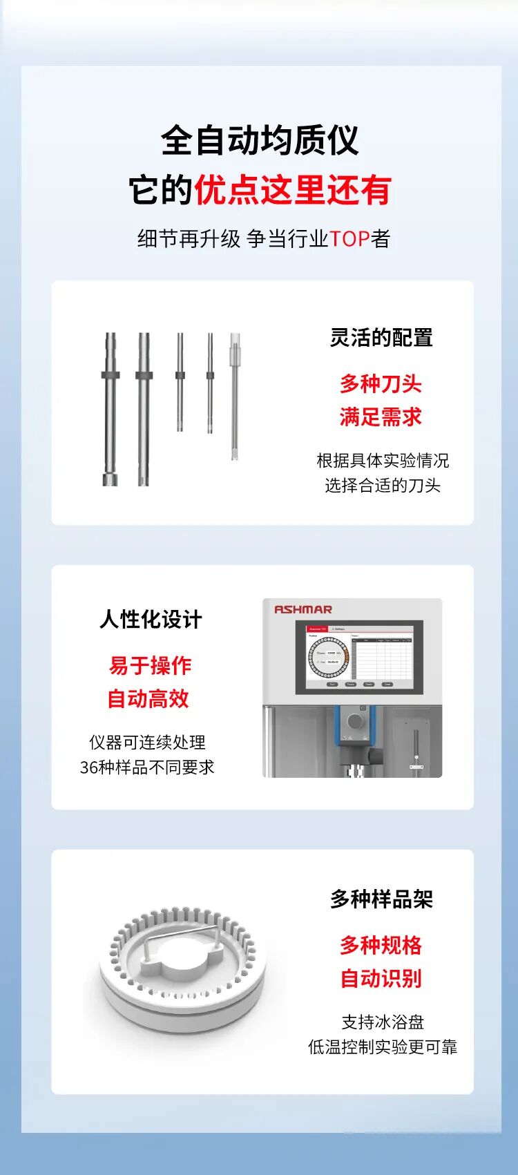告别人工低效均质！ASHMAR T25全自动均质仪，解锁实验室前处理新效率(图2)