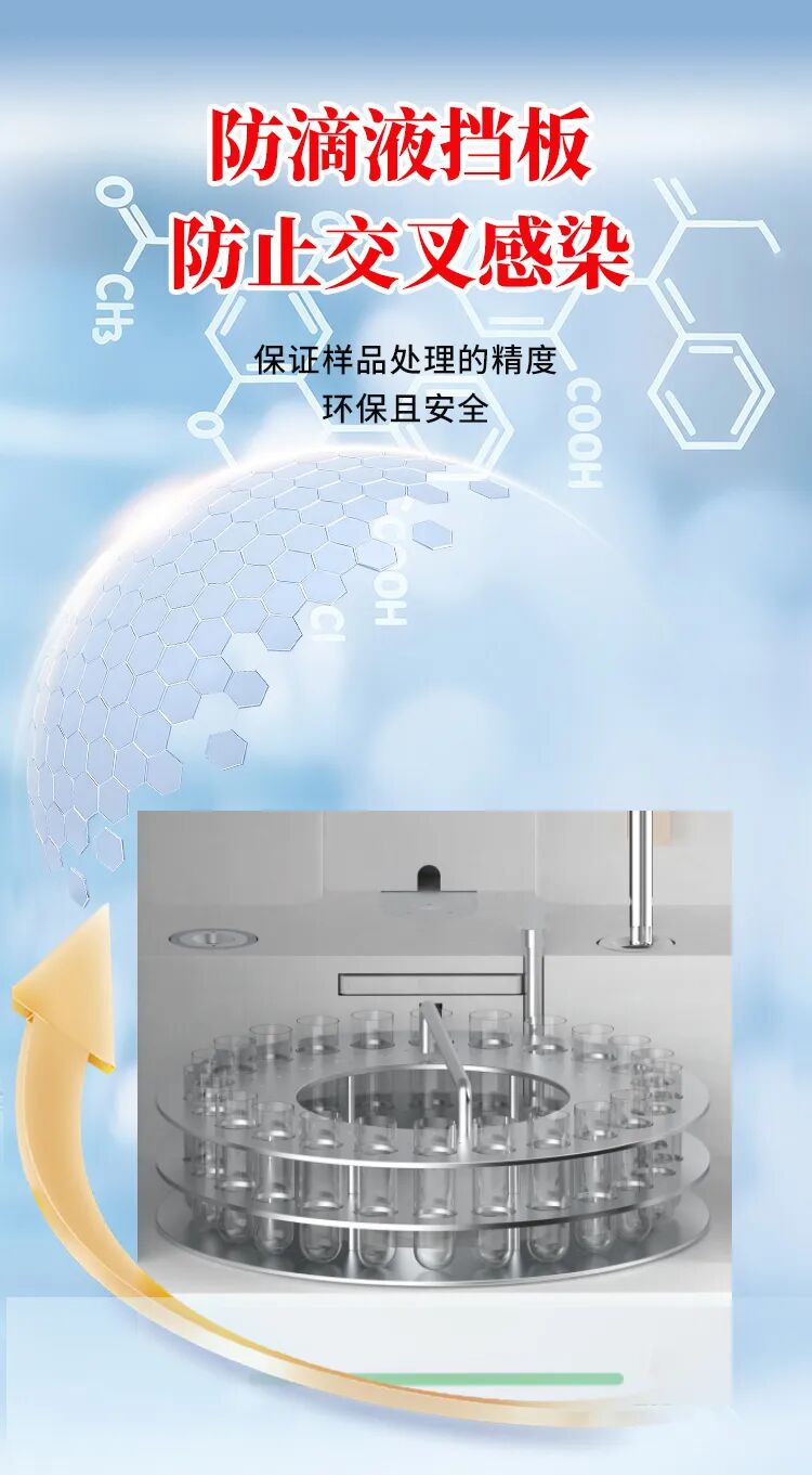 告别人工低效均质！ASHMAR T25全自动均质仪，解锁实验室前处理新效率(图3)