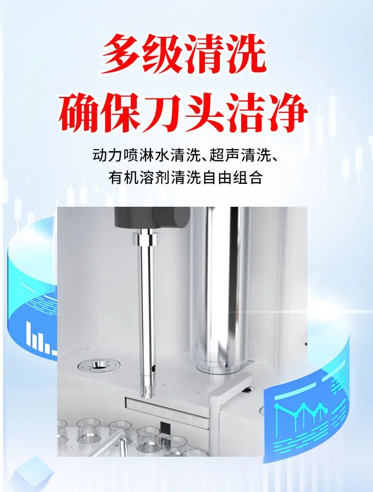 告别人工低效均质！ASHMAR T25全自动均质仪，解锁实验室前处理新效率(图4)