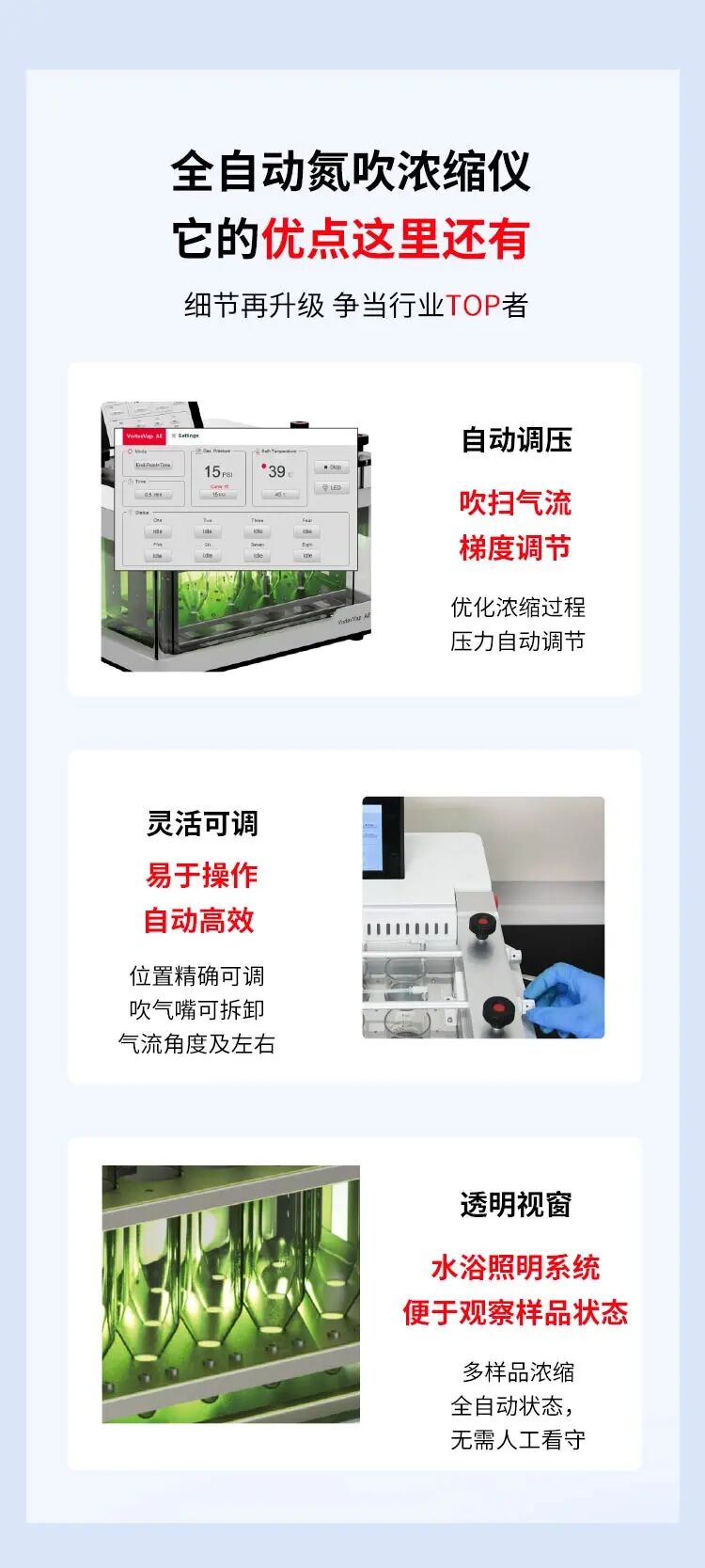 解放双手，加速科研！ASHMAR VortexVap A 系列全自动氮吹浓缩仪震撼来袭(图3)