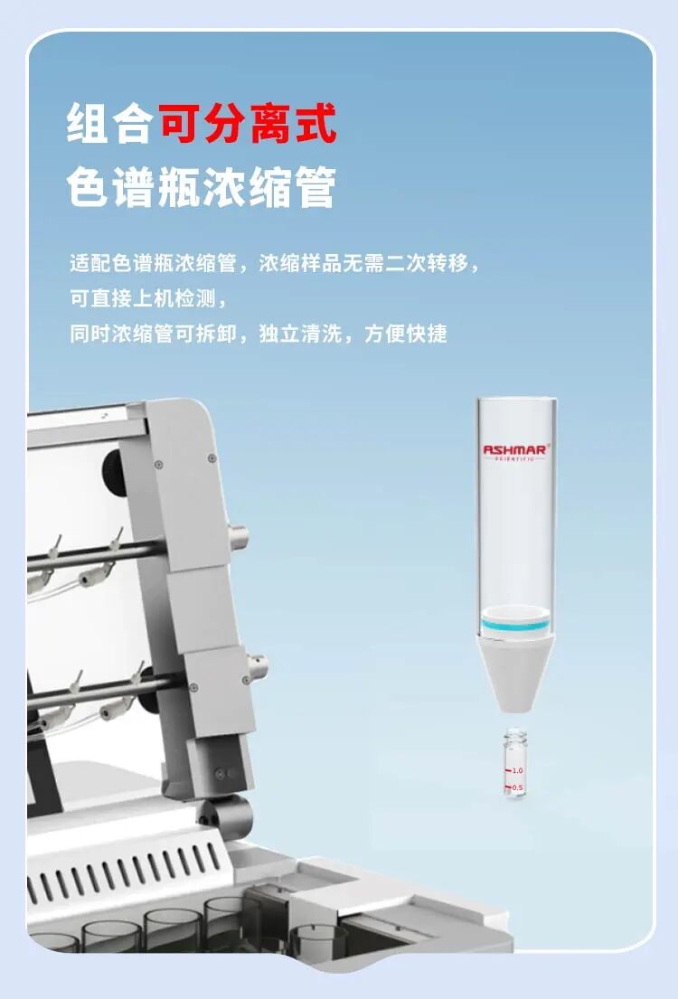 解放双手，加速科研！ASHMAR VortexVap A 系列全自动氮吹浓缩仪震撼来袭(图7)